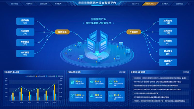 脂肪酶生产厂家，如何选择合适的合作伙伴？**